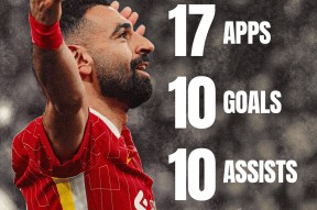 九游体育-萨拉赫新星精彩发挥表现惊艳，IG未来可期！的简单介绍